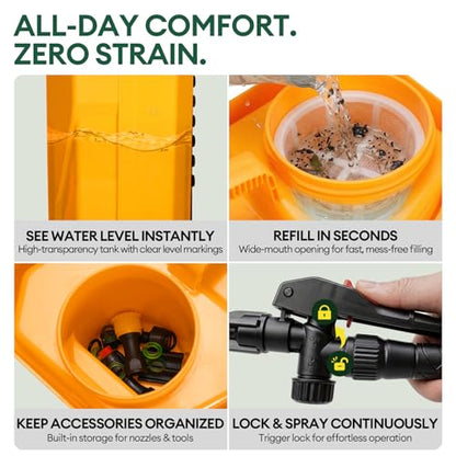 Maygrove 4.2 Gallon Battery Powered Backpack Sprayer