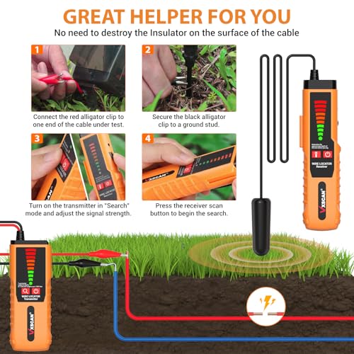 Underground Wire Locator, for Pet Fence & Cable Detection Irrigation Wires