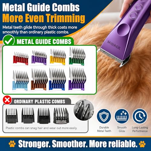 Professional Dog Grooming Clippers, Cordless Pet Hair Clipper - color: Purple