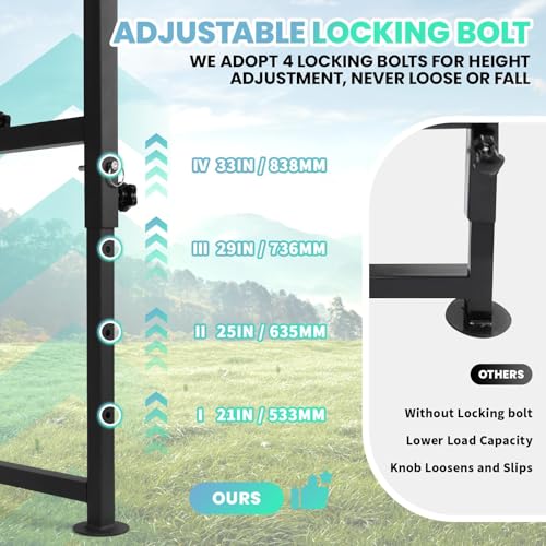 RQR 500 Lbs Goat Milking and Shearing Stand, Sturdy Sheep Stand with Chain Halter, 47"x23", Adjustable Height Livestock Stand, Easy to Clean, Fits Goats, Sheep & Livestock
