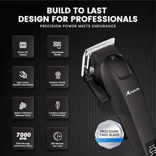Professional Hair Clippers for Men – Zero-Gap Adjustable Blade, Long-Lasting 300-Min Battery, Quiet + Powerful Motor, LED Display – Cordless Barber Clipper for Fades & Lineups