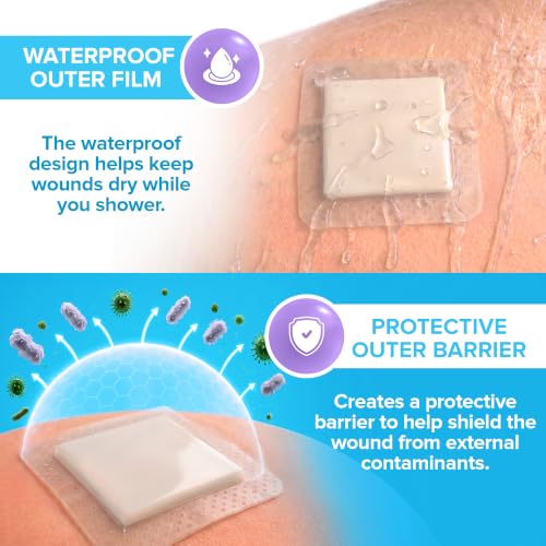 20Pcs Silicone Foam Dressing | 5x5 Bed Sore Bandages | Wound Care FSA&HSA - size: 5x5 20ct