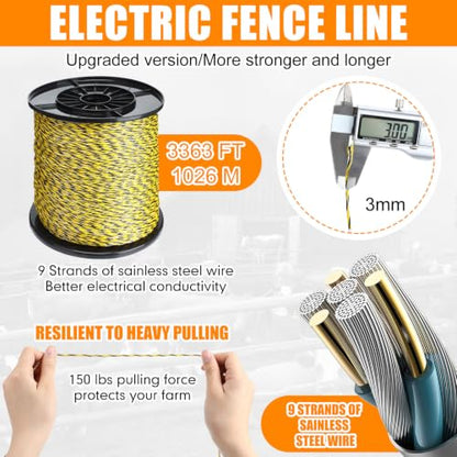 10 Miles Solar Electric Fence Kit Output 0.2 J 24/7 Day/Night Protection with Fence Charger Ground Rod Wire Insulator Rechargeable Solar Panel for Horse Cattle Cow Livestock