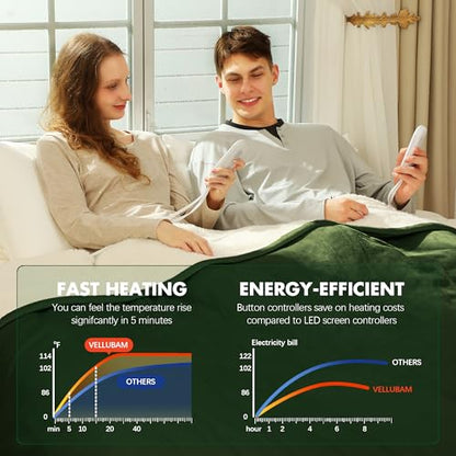 Heated Blanket Queen Green with Dual Control, Overheat Protection - color: 05 - Green, size: Queen - 84" x 90"