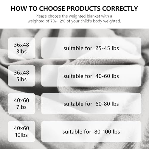 L'AGRATY Weighted Blanket - 36"x48" 3lbs Microfiber Material with Glass Beads Small Blanket for All-Season Summer Fall Winter Soft Thick - color: 05-light Grey, size: 36" x 48" | 3lbs