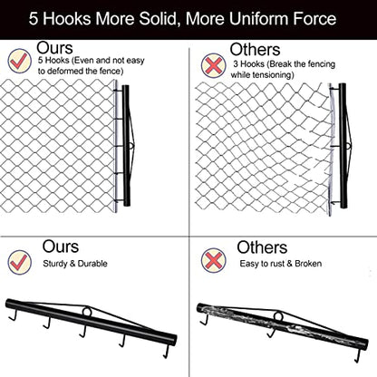 Chain Link Fabric Fence Stretcher,5-Thicken Hook Bar,31.5 Inch Woven Wire Stretcher,Fence Stretcher Tool,Steel,Black