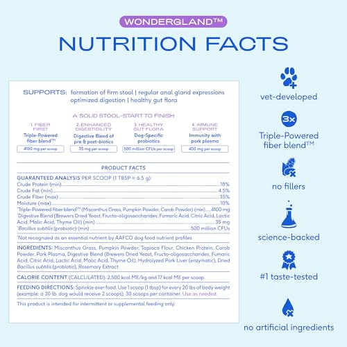 Native Pet WonderGland - Dog Anal Gland Supplement - Promotes Firm Stools, Natural Gland Expression to Help Reduce Scooting - Fiber Food Topper with Miscanthus Grass, Pumpkin & Probiotics - 30 Scoops - size: 30 Servings