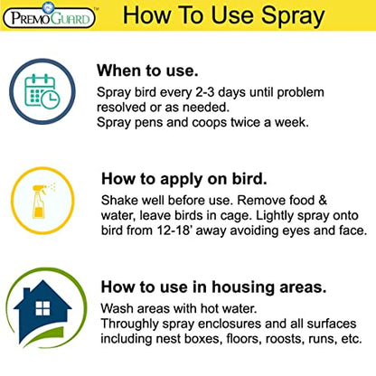 Premo Guard Natural Poultry Spray – Kills Scaly Leg Mites, Fleas, & Lice | Chicken, Duck, Geese Pests, Spray Directly on Birds and Coops, Natural Plant Based Oils, Control & Prevention - size: 32 Fl Oz (Pack of 1)
