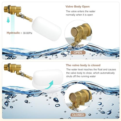 2Pcs 1/2 Inch Brass Water Float Valve-Pool Auto Fill Float Valve-Float Valve for Water Tank-Garden Hose Float Valve, Automatic Water Level Control for Pool, Pond, Fountain, Aquarium