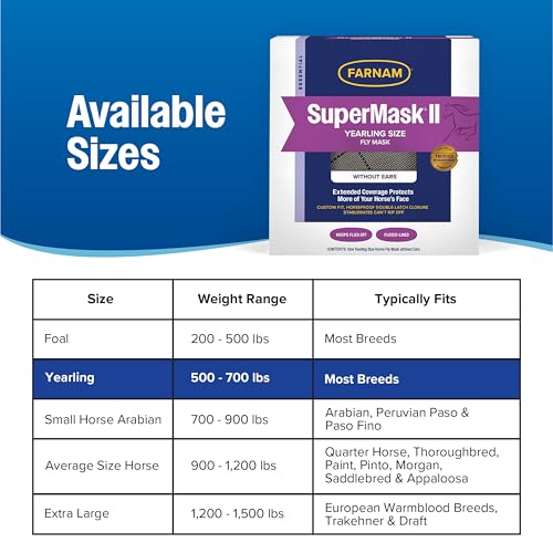 Farnam SuperMask II Horse Fly Mask Without Ears for Eyes, Yearling Size - size: Yearling