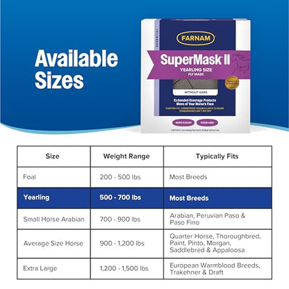 Farnam SuperMask II Horse Fly Mask Without Ears for Eyes, Yearling Size - size: Yearling