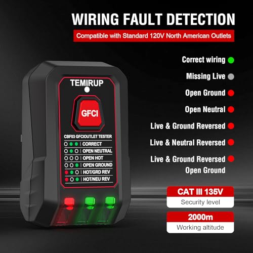 Circuit Breaker Finder Kit with LCD, GFCI Outlet Tester, Breaker Finder