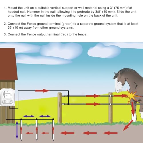 Electric Fence Energizer Plus 250,Electric Fence Charger and 17 Gauge Spool Aluminum Wire PE2 0.10 Joule,Livestock Fence Chargers for Containing Pets and Keeping Out Small Nuisance Animals - color: 0.10 Joule With accessories