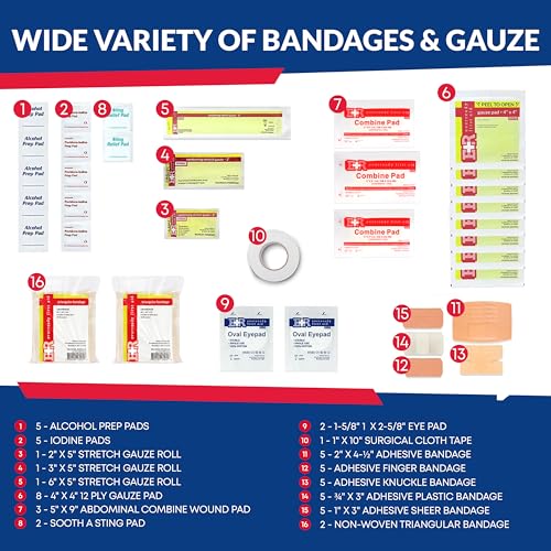 Fully Stocked Trauma First Aid Kit – First Responder II Bag with Tools, Gauze, Bandages, Scissors & Gloves – Compact & Portable – OSHA and ANSI Compliant – Blue - color: Blue