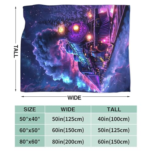 Train Blanket Gifts for Boys Steam Train Throw Blanket 60"x50" - color: Train, size: 60" x 50"