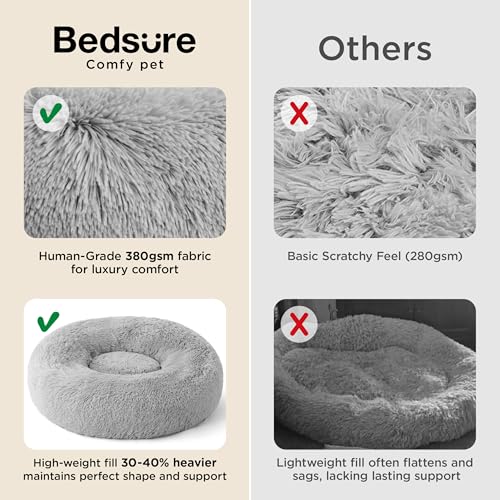 Bedsure Calming Cat Beds Donut Round Washable Kitten Bed,20 inches | Fluffy Faux Fur Cuddler,Anti-Slip Bottom,Anti-Anxiety,Deep Sleeping for Cats&Small Pets Up to 15 Lbs,Pale Grey - color: Pale Grey, size: 20"L x 20"W x 6"Th