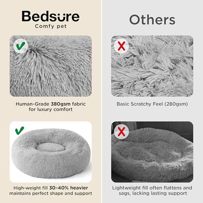 Bedsure Calming Cat Beds Donut Round Washable Kitten Bed,20 inches | Fluffy Faux Fur Cuddler,Anti-Slip Bottom,Anti-Anxiety,Deep Sleeping for Cats&Small Pets Up to 15 Lbs,Pale Grey - color: Pale Grey, size: 20"L x 20"W x 6"Th