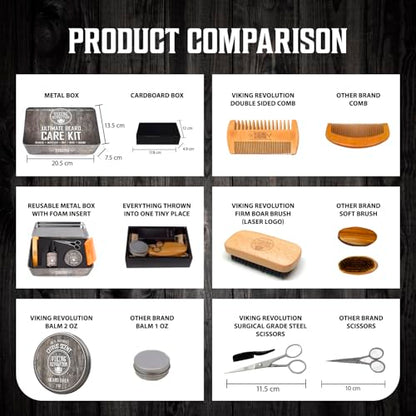 Viking Revolution Ultimate Beard Kit - Classic, 5 Pcs with Metal Box - size: 5 Piece Set