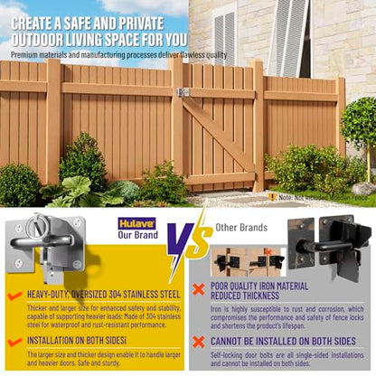 Hulave 304 Stainless Steel Fence Gate Latch, Self-Locking Gravity Gate Latch, Heavy Duty Privacy Gate Latch for Wooden Fence, Metal Gate & Vinyl Fence Gate Hardware (Silver) - color: Silver