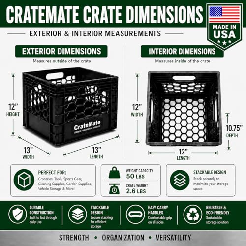 CrateMate Heavy-Duty Black Milk Crates for Storage, Organization & DIY | Perfect for Home, Camping, Worksite, & More - USA Made, Stackable, Durable (16 Quart) - size: 16 Quart