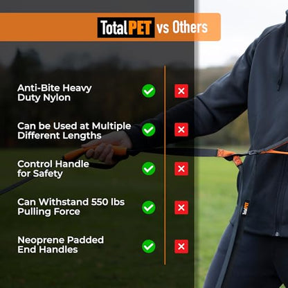 50ft Long Leash for Dogs - Long Line Dog Leash for Training Recall/Commands at Distance - Nylon, Heavy Duty - Ideal for Large & Small Breeds - size: 50ft