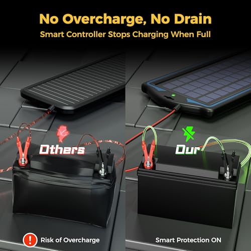 SUNAPEX 5W 12V Solar Car Battery Trickle Charger & Maintainer - size: 5W