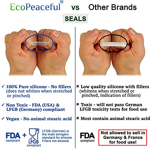 316 Surgical Stainless Steel Mason Jar Lids REGULAR Mouth,ORIGINAL DESIGN,Stackable w/ Pull-Tab Silicone Seal. Rust-proof, Airtight, Leak-proof, Vegan, BPA-Free, Reusable,Not for Canning - size: 12 Regular Mouth Lids