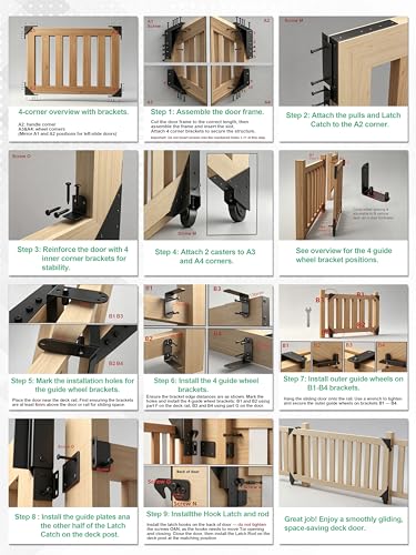 Sliding Gate Kit,Heavy Duty Gate Hardware with Wheel, Anti Sag Fence
