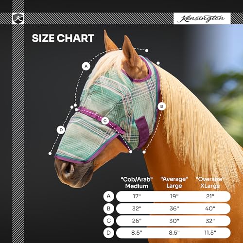 Fly Mask with Removable Nose, X-Large, Lavender Mint - size: XL (Large Horse)