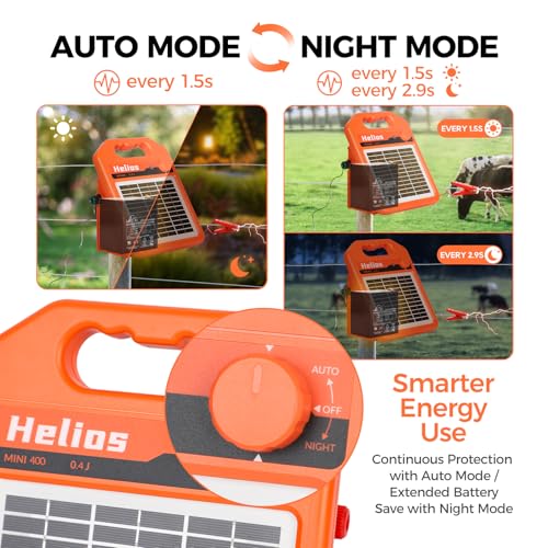 ANDMON MINI400 30 Miles Solar Electric Fence Charger, 0.4 Joule Solar Electric Fence for Livestock, Horses, Cattle Sheep, Solar Fence Charger with Day or Night Mode, Easy Installation - size: MINI400