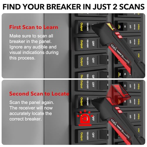 Circuit Breaker Finder Kit with LCD, GFCI Outlet Tester, Breaker Finder