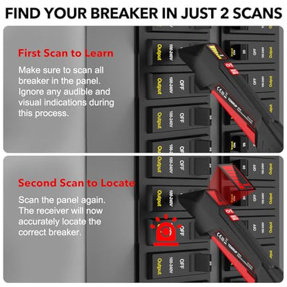 Circuit Breaker Finder Kit with LCD, GFCI Outlet Tester, Breaker Finder