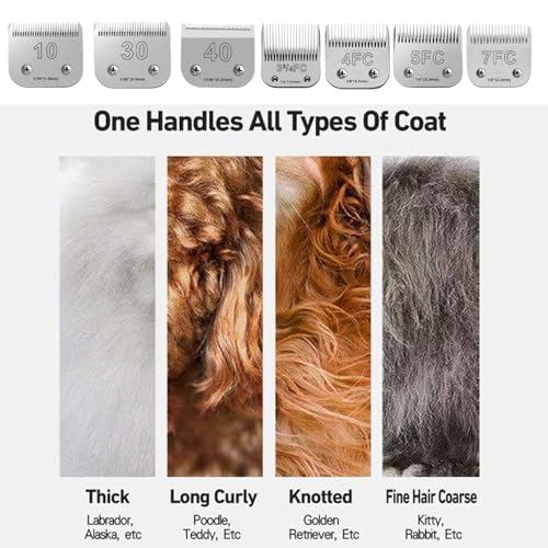 7PCS Dog Grooming Blades Compatible with Andis Dog Clippers - size: Blades-007