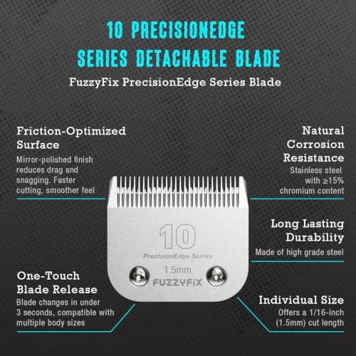 Professional Dog Grooming Clippers Replacement Blades 10# 1.5mm