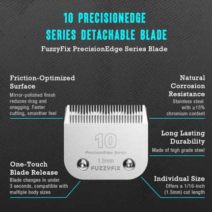 Professional Dog Grooming Clippers Replacement Blades 10# 1.5mm