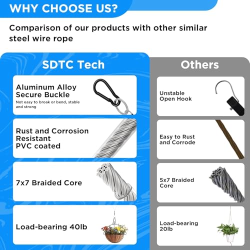 SDTC Tech 2 Pack Hanging Straps with Carabiner Hook 8 Inch Hanging Chain Cable Rope for Bird Feeders, Tree, Plant Extenders, Lanterns, Yard Christmas Decorations - size: 8INCH-2PCS