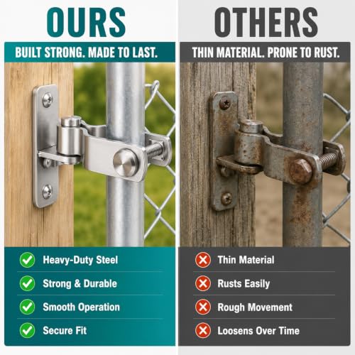1-3/8 Inch Wall Mount Gate Hinges for Chain Link Fence, Farm and Yard Gates - size: 2 Pack