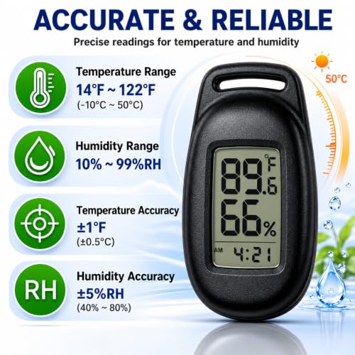 Portable Digital Thermometer Hygrometer, Mini Indoor Outdoor Temperature Humidity Monitor with Clock, Backlight & IPX4 Splash Proof, Compact Travel Thermometer for Backpack, Greenhouse, Camping