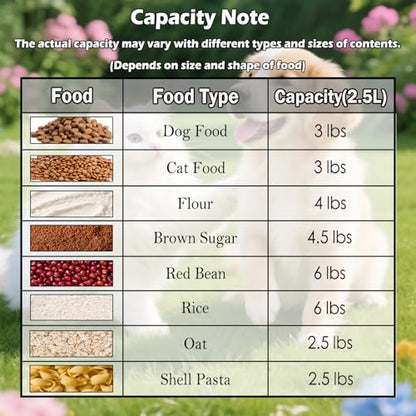 Dog Cat Food Storage Container with Cup (Dark Olive, 2.5L (2 pack)) - color: Dark Olive, size: 2.5L (2 pack)