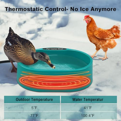 Heated Water Bowl for Chicken，125OZ Water Heater for Hens Goose Duck