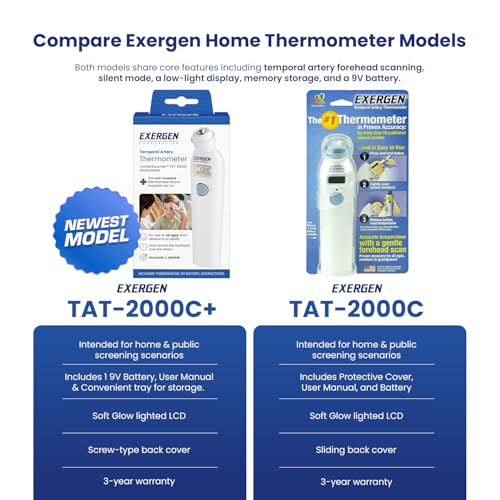Exergen TAT-2000C+ Temporal Artery Thermometer, White, 9V Included | Thermometer For Adults, Kids, & Newborns | Soft Glow LCD, Silent Mode, 8 Memory Readings