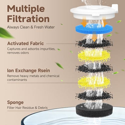 PETIMI Ceramic Cat Water Fountain, 3L/101 fl oz Ultra-Quiet Pet Water Fountain, Automatic Water Dispenser for Cats & Small Dogs, No Spill Cat Water Bowl, BPA-Free, 2 Filters Included, Easy to Clean