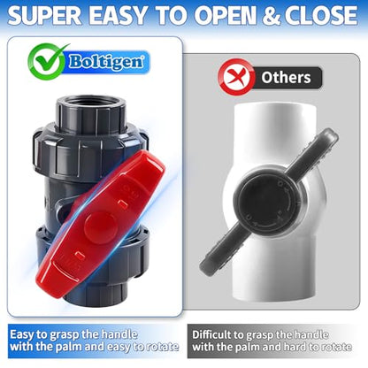Boltigen UPVC 2" NPT Ball Valve, DN50 PVC True Union Full Flow, ASTM EPDM O-ring, 2 inch Threaded PVC Shut Off for Water System - size: 2" NPT