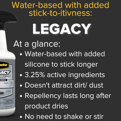 PYRANHA Legacy Fly Spray for Horses - Water-Based Long Lasting Fly Control Repels Horn, Deer, Horse, House, Stable, & Face Flies, Ticks, Mites, Mosquitoes, Gnats & Lice, 1 Quart - size: 1 Quart