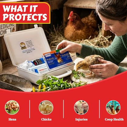 Essential Poultry First Aid Kit