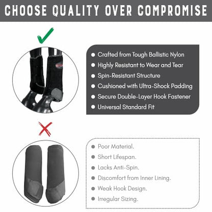 HILASON Med Horse Medicine No Turn Bell Boots Sports Front Rear Hind Leg Protective