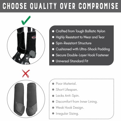HILASON Horse Medicine Bell Boots Yellow Sports Leg Protection - size: Medium