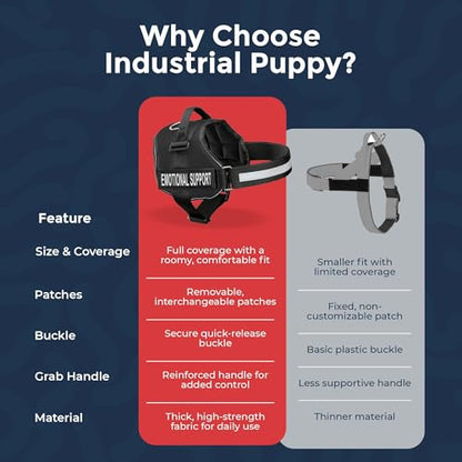 Industrial Puppy Emotional Support Vest Harness, XS 16.5-21.5 in, Black - color: Black, size: XS, Fits Girth 16.5-21.5"