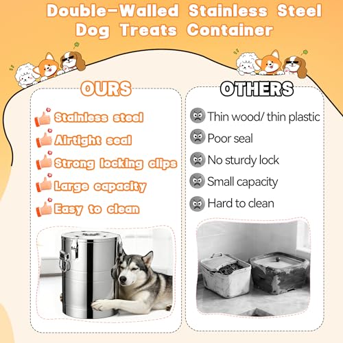 40lb Dog Food Storage Container, Airtight Stainless Steel - size: 40lb