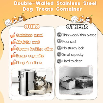 40lb Dog Food Storage Container, Airtight Stainless Steel - size: 40lb